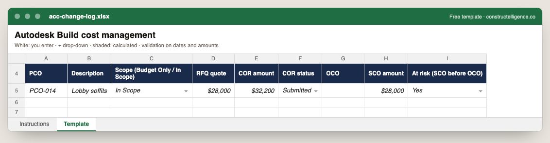 ACC change log in Excel, filled in with example rows — columns: PCO, Description, Scope (Budget Only / In Scope), RFQ quote, COR amount, COR status, OCO, SCO amount…