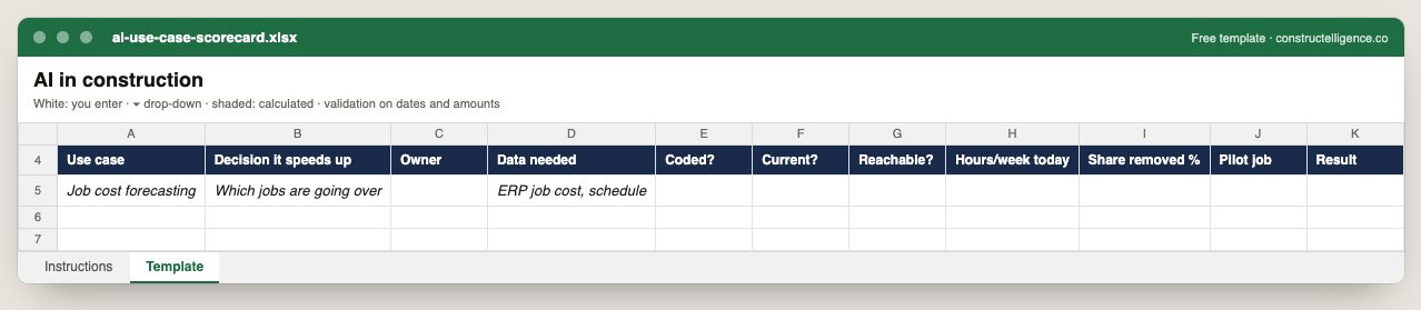 AI use case scorecard in Excel, filled in with example rows — columns: Use case, Decision it speeds up, Owner, Data needed, Coded?, Current?, Reachable?, Hours/week today…
