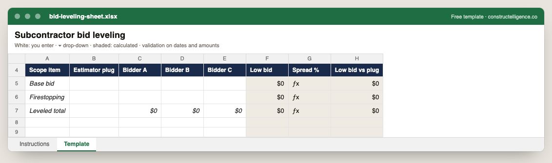 Bid leveling sheet preview