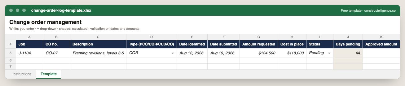 Change order log template in Excel, filled in with example rows — columns: Job, CO no., Description, Type (PCO/COR/CCD/CO), Date identified, Date submitted, Amount requested, Cost in place…