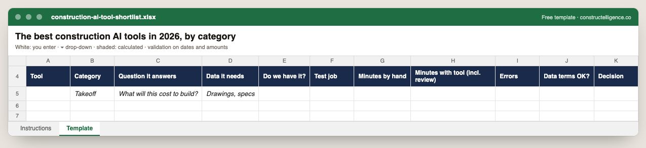 Construction AI tool shortlist in Excel, filled in with example rows — columns: Tool, Category, Question it answers, Data it needs, Do we have it?, Test job, Minutes by hand, Minutes with tool (incl. review)…