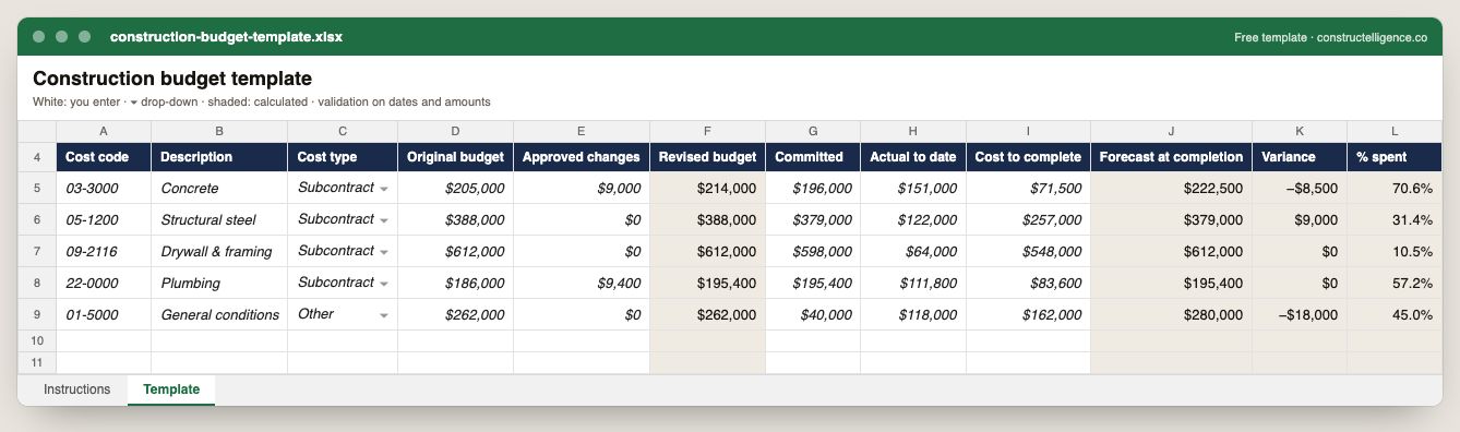 Construction budget template preview