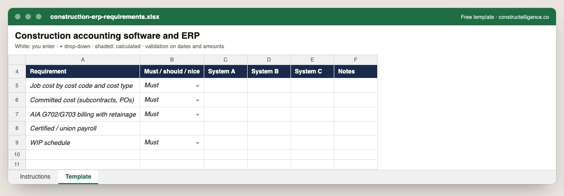 Construction ERP requirements in Excel, filled in with example rows — columns: Requirement, Must / should / nice, System A, System B, System C, Notes