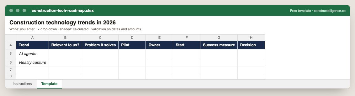 Construction tech roadmap preview