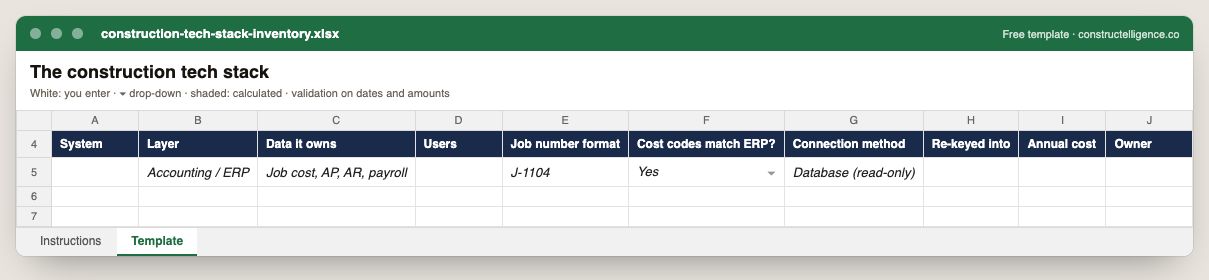 Construction tech stack inventory in Excel, filled in with example rows — columns: System, Layer, Data it owns, Users, Job number format, Cost codes match ERP?, Connection method, Re-keyed into…