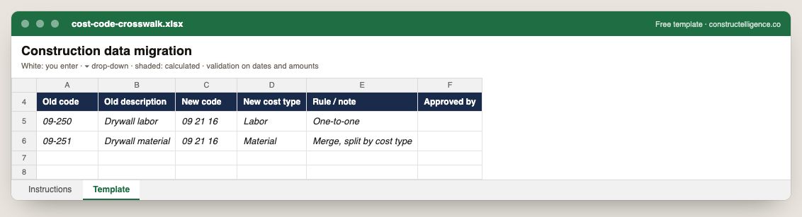 Cost code crosswalk in Excel, filled in with example rows — columns: Old code, Old description, New code, New cost type, Rule / note, Approved by