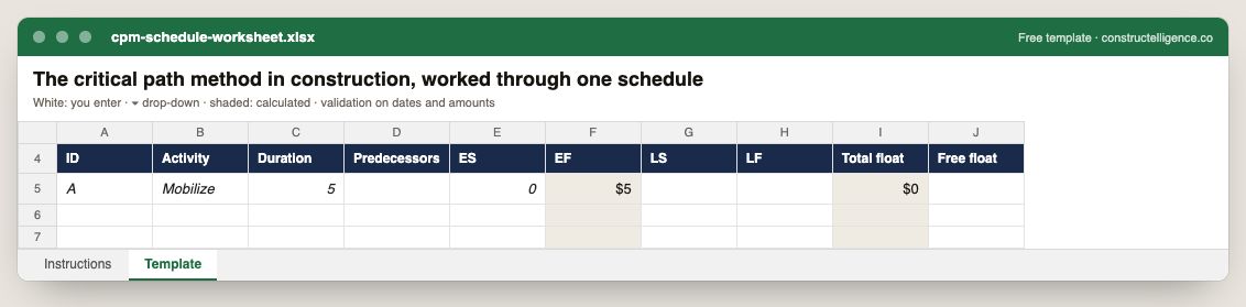 CPM schedule worksheet preview