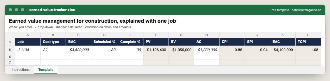 Earned value tracker preview