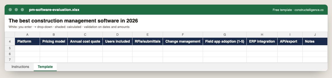 PM software evaluation preview