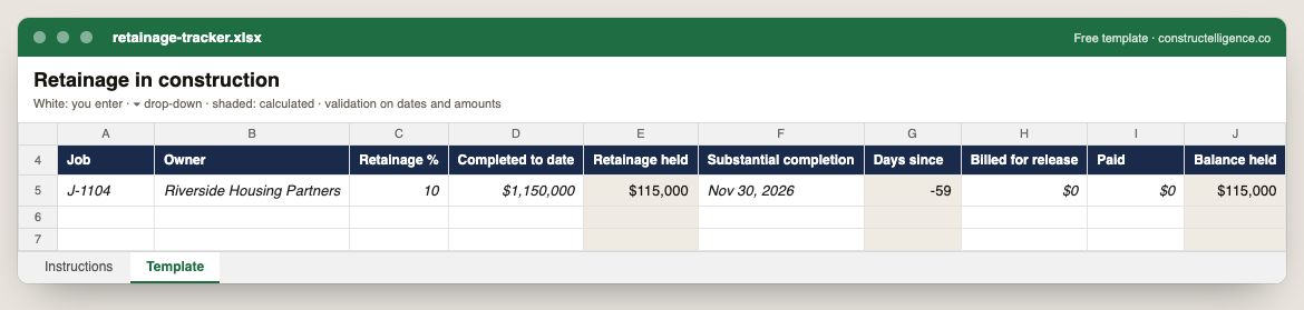 Retainage tracker in Excel, filled in with example rows — columns: Job, Owner, Retainage %, Completed to date, Retainage held, Substantial completion, Days since, Billed for release…