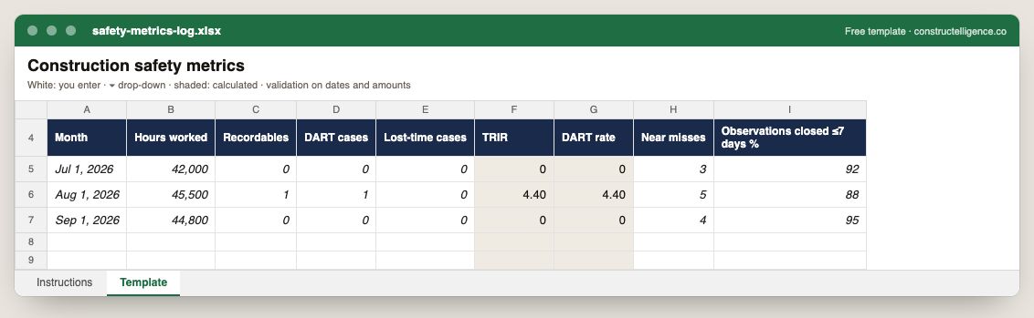 Safety metrics log preview