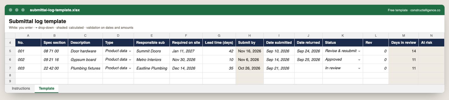 Submittal log template in Excel, filled in with example rows — columns: No., Spec section, Description, Type, Responsible sub, Required on site, Lead time (days), Submit by…